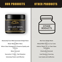 OEM Vente en Gros Vrac Résine de Shilajit de l'Himalaya 100% Pure et Naturelle, Qualité Alimentaire, Extraite d'Herbes, en Bouteille