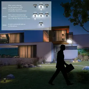 Luci solari sensore di movimento per esterni lampada piscina di sicurezza bianco cortile giardino impermeabile telecomando alimentato a luce di inondazione recinzione - Product Image 4