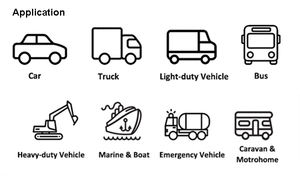 Chauffages de caravane en gros, JP 2KW, chauffage d'air de stationnement, 12V 24V, diesel, essence, chauffage de voiture, comme Webasto - Product Image 4
