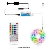 Bande lumineuse LED colorée SP611E à ligne simple ou double, contrôlée par application mobile et sonore pour contrôleur de musique, 5-24V, dimmable, 2811