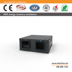 Sistema de Recuperación de Calor con Ventilación ERV/HRV de Diseño Industrial MIA CHINA de 5000m3/h, Montado en el Techo - Product Image 2