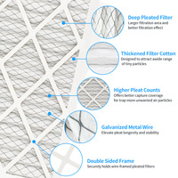 Filtre à air à panneaux plissés à efficacité primaire |   Cadre en papier pour la ventilation CVC/industrielle (G1-G4)
