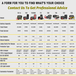 Оптовая продажа, автомобильное пусковое устройство <span class=keywords><strong>Al</strong></span> <span class=keywords><strong>JP16</strong></span> с воздушным компрессором 12 В San Hima для грузовиков, мотоциклов, 1000A, функция пикового тока, светодиодная подсветка - Product Image 6