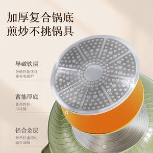 กระทะไทเทเนียมเคลือบกันติด ทรงกลม สีเขียว ใช้กับเตาแม่เหล็กไฟฟ้าได้ ปรุงอาหารไร้ควัน - Product Image 3