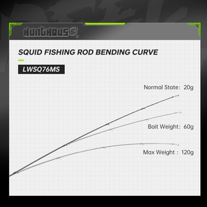 Удочка для кальмаров, 2,29 м, 2,52 м - Product Image 4