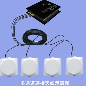 Antenne de lecteur de cartes RFID UHF avec logiciel gratuit, 8dbi, 860-962MHz, en plastique ABS, interface USB/Wiegand, longue portée 6m, étanche - Product Image 6