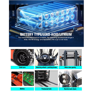 Truk <span class=keywords><strong>Forklift</strong></span> listrik baterai 1.5 Ton hingga 2.5 Ton multifungsi 48V 60V <span class=keywords><strong>Forklift</strong></span> energi baru - Product Image 5