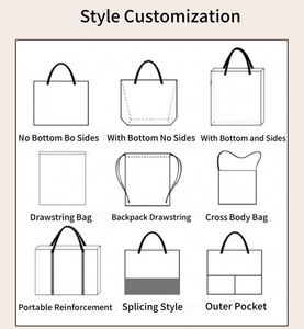 Hot Selling Stylish Canvas Tote <b>Bag</b> <b>Medium</b> <b>Size</b> Corduroy Material Letter Screen for Daily Use Travel Picnic Outdoor Activities - Product Image 6