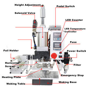 Trademark Special Hot Stamping Hot <strong>Foil</strong> Machine Automatic Digital Hot <strong>Foil</strong> Stamping Aluminum Gold <strong>Foil</strong> Printer Printing - Product Image 3