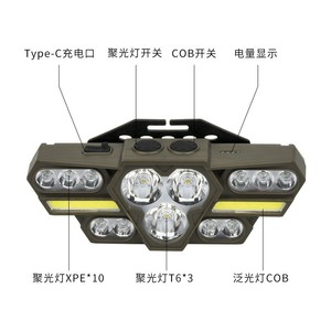 Lampe frontale 10 LED haute intensité, batterie rechargeable, éclairage extérieur COB avec source d'alimentation intégrée, lumière blanche - Product Image 2