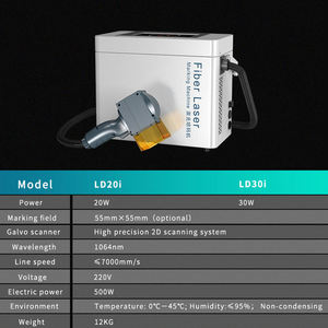 Imprimante laser à fibre portable mini pour le marquage et l'impression de logos, images, codes de date et codes-barres - Product Image 5