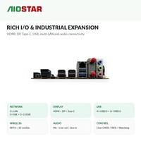 Промышленная материнская плата AMD Ryzen 7 7840HS 170x170, DDR5 64 ГБ, 3 LAN 2.5G, два слота M.2 NVMe, 4 SATA, PCIe X16, HDMI, DP, Type-C, WiFi 6E
