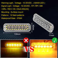 OPP LIGHT Werks großhandel ECE R10 Hoc hinten sive LED-Warnleuchte Signal leuchte 19 Blitz muster Not blitzlichter