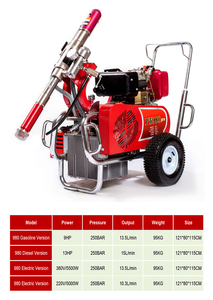 Pompe hydraulique professionnelle à essence et diesel 980 Pro, pulvérisateur de peinture sans air haute performance - Product Image 5