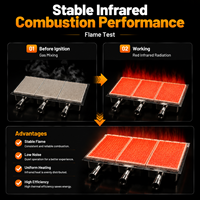 Pièces de rechange pour four à gaz infrarouge triple brûleur céramique, élément chauffant, rôtissoire, LPG/NG, ODM/OEM, pour hôtels et extérieur