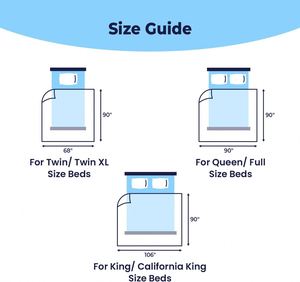 Customized Wholesale Cooling Blanket for Hot Sleeper Glow in the Dark Chill Blanket for <b>Bed</b> Summer Cold Blanket for Sleeping - Product Image 5