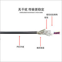 Câble VGA D-Sub 15Pin mâle à mâle avec gaine en PVC Câble DB 15 broches pour ordinateur et lecteur DVD