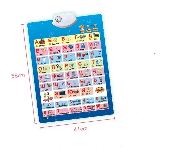 Children Education Talking Sound Wall Chart