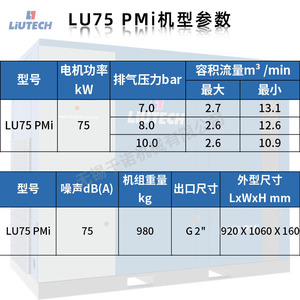 เครื่องอัดอากาศแบบสกรู Fuda Lu75pmi ระบบหล่อลื่นด้วยน้ำมัน ใช้ไฟฟ้ากระแสสลับ ระบายความร้อนด้วยอากาศ ความเร็วรอบ 2000 รอบต่อนาที สำหรับใช้งานในอุตสาหกรรม - Product Image 4