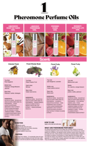 น้ำหอมโรลออนกลิ่นหอมอโรม่าแบบใหม่สำหรับทุกเพศ กลิ่นไม้ ผลไม้ ดอกไม้ หอมหวาน น่าหลงใหล น้ำหอมฟีโรโมนสำหรับผู้หญิง กลิ่นหอมสำหรับฤดูร้อน - Product Image 4