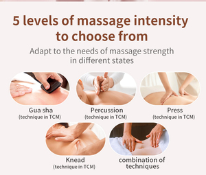 2025 OEM recargable cinturón de masaje de vibración de 5 niveles cintura calentada de 5 temperaturas 2000mAh tipo C tela vibración de 5 niveles - Product Image 5