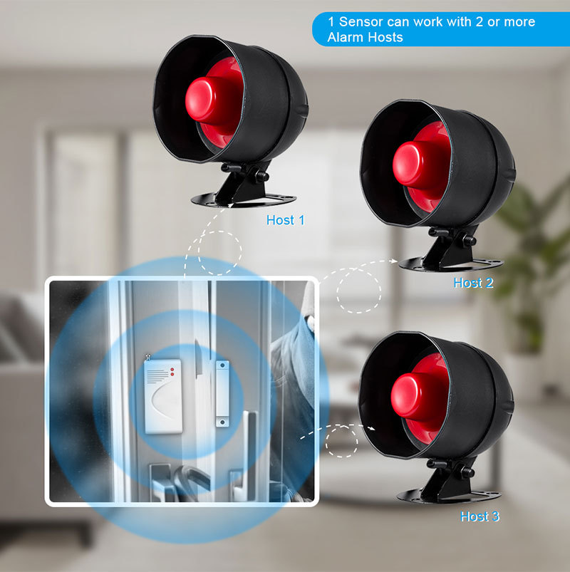 High Ddecibel Siren 433MHz Wireless Door Windows Sensor Tuya WiFi Alarm System Smart Home Security Burglar Alarm · image 6