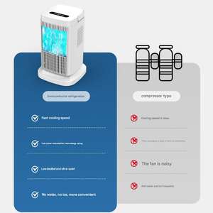 Petit refroidisseur d'air de bureau avec ventilateur de refroidissement par brouillard réfrigération à semi-conducteurs domestique pour sortie de ventilateur de Table AC à la maison - Product Image 4
