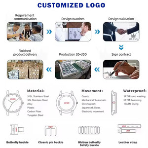 ODM OEM Biểu Tượng Tùy Chỉnh Nhà Máy Bán Buôn Cổ Điển Phong Cách Lịch Quà Tặng Sang Trọng Không Thấm Nước Kinh Doanh Cổ Điển Thạch Anh Người Đàn Ông Của Đồng Hồ - Product Image 5