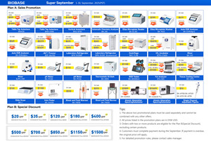 Analizador de grasa Biobase Aparato extractor Soxhlet Analizador de grasa de extracción automática Soxhlet para laboratorio - Product Image 3