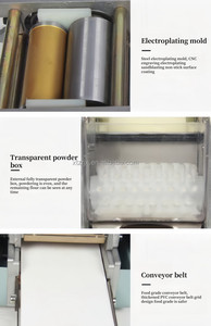 Macchina Automatica Portatile per Fare Sfoglie di Pasta per Ravioli, Gyoza e Dumpling - Product Image 4