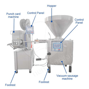 OCEAN Maquina Embutidora De Chorizo Usada Eléctrica Al Vacío Relleno De Salchichas Máquina De Hacer Salchichas Rusas - Product Image 4