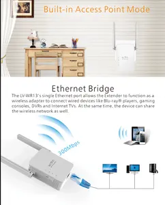 OEM/ODM באיכות גבוהה אלחוטי Wifi משחזר 300Mbpsr 802.11 wireless-n AP wifi טווח Extender/מאיץ/Implifier שחור צבע WR13
