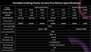 High Definition Portable Folding Led <b>Poster</b> Display Screen P2.5mm <b>Poster</b> Led Display Creative Multiple <b>Poster</b> Splicing Together - Product Image 4