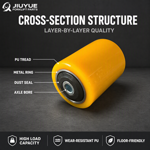 Roue <span class=keywords><strong>de</strong></span> chariot élévateur <span class=keywords><strong>Linde</strong></span> T20 en polyuréthane 85*100 - Product Image 1