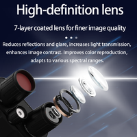 Gafas de Visión Nocturna Binoculares CZ080 de 3 Pulgadas, Distancia de Visión de 600 Metros con Luz Táctica para Observación en Exteriores y Seguridad
