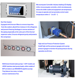 Industrial <strong>Chillers</strong> Shell And Tube High-Power New With Excellent Cooling Performance - Product Image 5