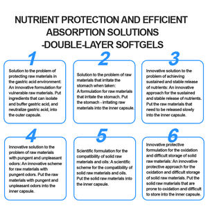 Vente en gros ODM Multivitamines Capsules à double couche Complément alimentaire Renforce la force des articulations et des os et soutient le système immunitaire - Product Image 6