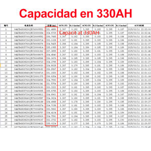 MB31 Lifepo4-célula de batería de litio, fosfato de hierro Solar, 3,2 V, 320Ah, Grado A, 314ah, envío rápido gratis A la UE - Product Image 5