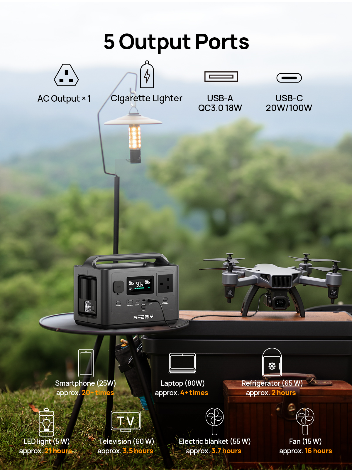 Aferiy P040 400W 256Wh容量 エネルギー貯蔵バッテリー ソーラー発電機