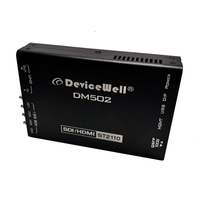Convertisseurs IP bidirectionnels 12G SDI/ST2110 4x12G SDI BiDi non compressés 4K UHD en alliage d'aluminium, convertisseur vidéo DC 12V