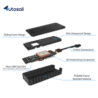 Rastreador GPS para Vehículos en Brasil, 4G, 1 Año de Garantía, Control Remoto, IP65 Impermeable, GT10 con Corte de Motor y Alarma ACC