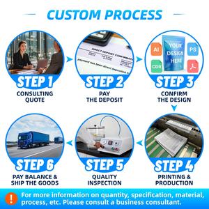 Pochette imprimée numérique matte <span class=keywords><strong>de</strong></span> 350g <span class=keywords><strong>pour</strong></span> aliments <span class=keywords><strong>pour</strong></span> chiens avec fenêtre <span class=keywords><strong>pour</strong></span> aliments séchés à l'air friandises <span class=keywords><strong>pour</strong></span> animaux <span class=keywords><strong>de</strong></span> compagnie <span class=keywords><strong>pour</strong></span> chewing-gum gelée <span class=keywords><strong>de</strong></span> lait - Product Image 6