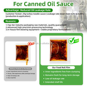 Rollo de Película de Polipropileno Fundido CPP Transparente para Envasado de Alimentos, Alta Claridad, Antivaho, Termosellable, Laminado - Product Image 5