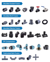 Harga Pabrik Fitting Kompresi PP Permukaan Halus Tekanan Tinggi BSP Quick Compression Fitting Coupling untuk Pipa Plumbing