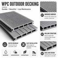 Planches de terrasse WPC résistantes à l'usure, aux intempéries et imperméables, fournisseur de terrasses WPC en gros