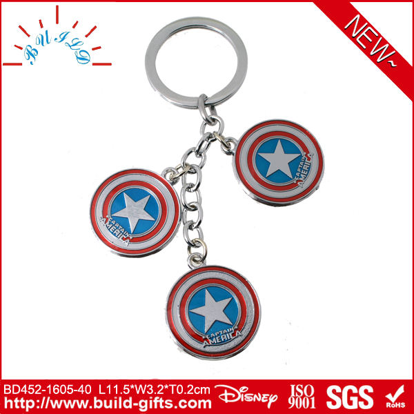 Bouclier Captain America