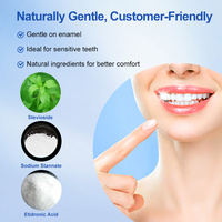 Luxsmile Stylo Blanchissant pour les Dents avec Logo Personnalisé, Gel Blanchissant Instantané 16% Hp 44 Peroxyde 2ml, Formule Avancée
