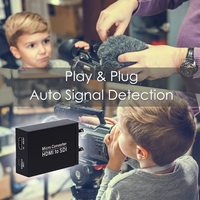 Convertidor HDMI a SDI SYONG, Dos Salidas SDI, Incluye Audio, Adaptador de Señal de Video Full HD 1080P60Hz, Transmisión de Video para HDTV