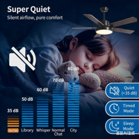Ventilateur de plafond moderne à LED en contreplaqué à 5 pales de 52 pouces BLDC avec télécommande et contrôle de vitesse variable - pour salon