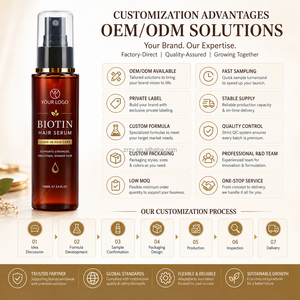 Siero per Capelli OEM ODM con Biotina e Olio Essenziale di <span class=keywords><strong>Rosa</strong></span> Pressato a Freddo, Promuove la Crescita dei Capelli, Integratore con Complesso di Ferro, 100% Puro e Fresco - Product Image 4